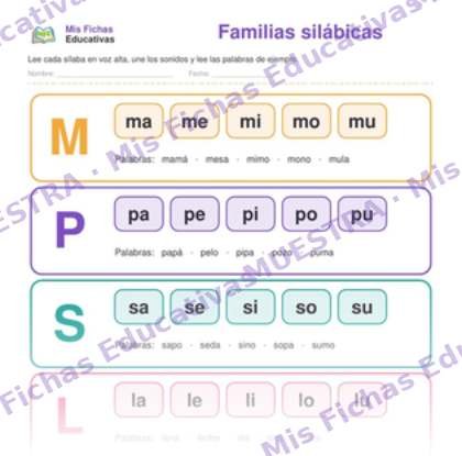 Familias silábicas